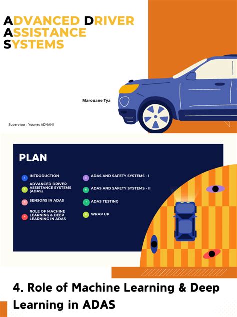 Image result for Computer Vision Adas