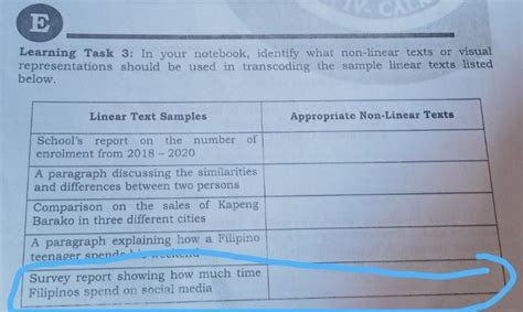 survey report showing how much time Filipinos spend on social media ...