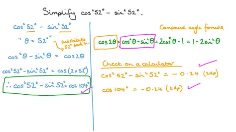 Image result for Negative Angle Identities