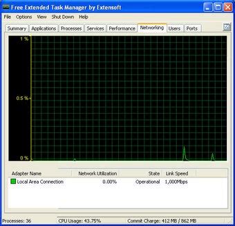 Image result for Task Manager Download Free