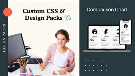 Image result for Comparison Chart HTML/CSS