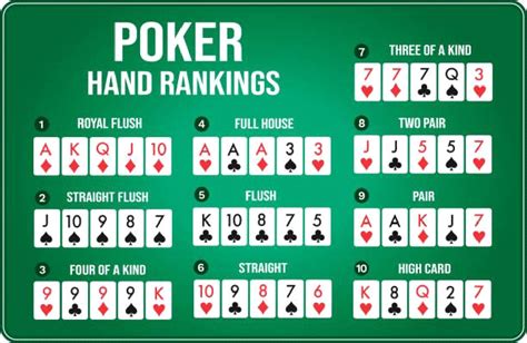 texas hold em bad beat jackpot,In the world of poker