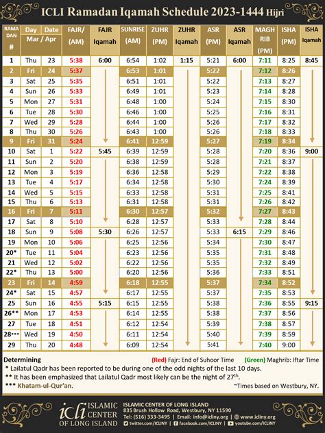 Ramadan Time Table 2025