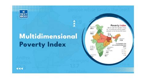 Multidimensional Poverty Index 的图像结果