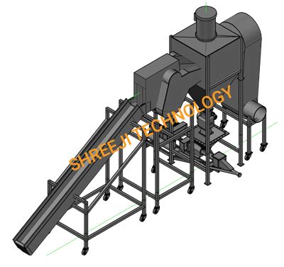 Shreeji Technology - Manufacturer of Twin Lobe Blower,Pneumatic ...