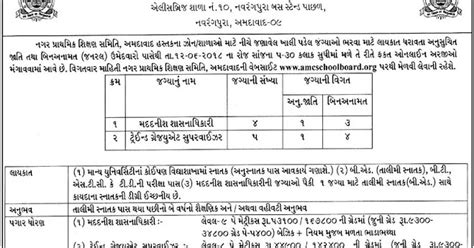 Nagar Prathmik Shikshan Samiti Ahmedabad Recruitment for AAO ...
