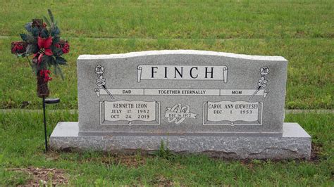 Kenneth Leon Finch (1952-2019) - Find a Grave Memorial