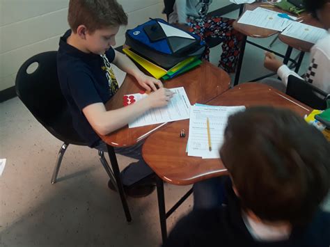 Image result for Unit 8 Problem Solving