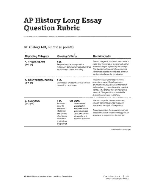 Leq Rubric Apush