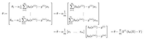 Image result for Gradient Descent Method