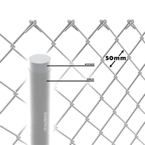 Reti metalliche per recinzioni – Italfence