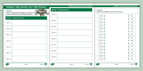 Image result for Multiplying 2-Digit by 1 Digit