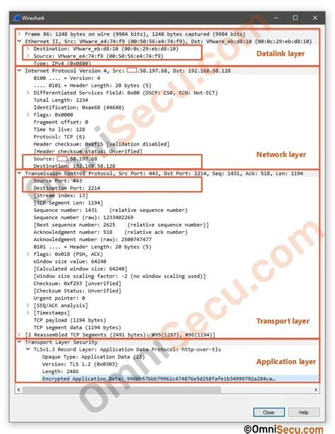 Image result for Encapsulation Frame