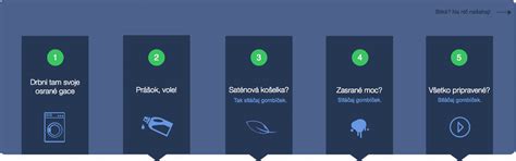 Image result for Washing Machine Video AEG