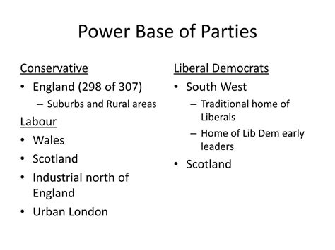 Parties of Britain 的图像结果