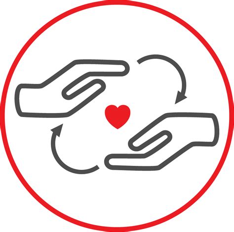 Image result for Loyal Tutorial