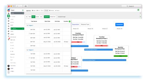 7 Vital Project Management Metrics - Yoroflow Blogs | Yoroflow