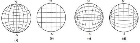 Find the correct graticule out of the following and put a tick mark ...