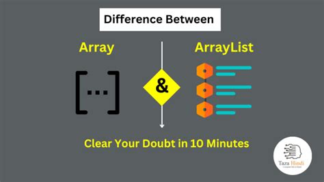 Difference Between Array and List Python 的图像结果