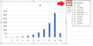 How to Calculate and Use Exponential Trend Model in Excel 的图像结果