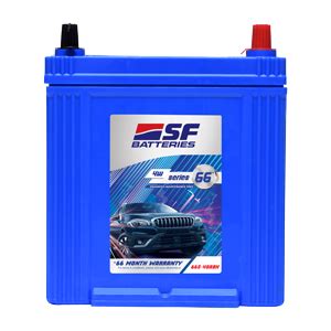 SF Hyundai Eon Battery Dealer Eon Car Battery Price | 1Hour Delivery