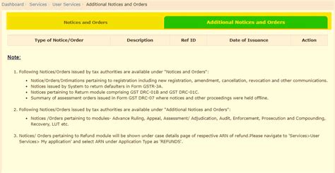 GST Portal revealed Improved Design for Streamlined Access to Notices ...