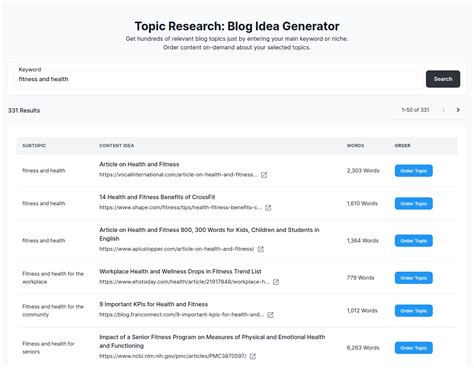 Image result for Blog Topic Generator