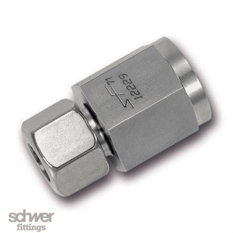 Image result for Open-Ended Monometer