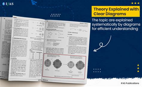 Buy IIT JAM Biotechnology Books - Bioscience Practice Question Bank ...