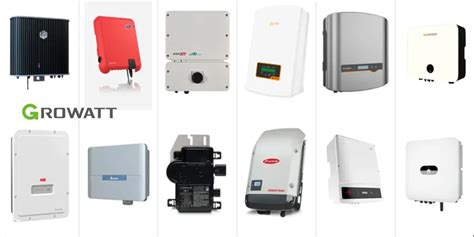 Image result for Inverter Types