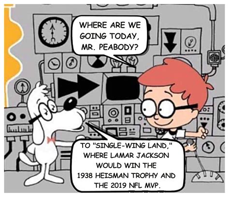 Image result for Draw the Way Back Machine