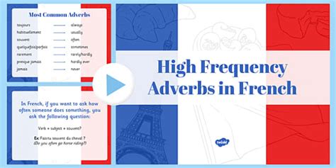 French Adverbs - Adverbs Showing Frequency