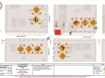 Traffic Control Plan Example 的图像结果