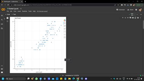 Image result for Bokeh Python Cursor Subplot