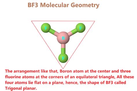 BF3 lewis structure, molecular geometry, hybridization, bond angle