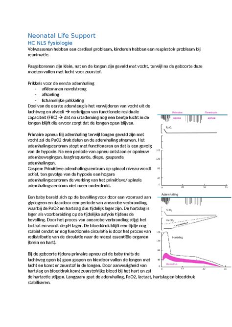 Neonatal Life Support - Pasgeborenen zijn klein, nat en de longen zijn ...