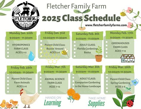 Farm School Classes — Fletcher Family Farm