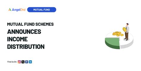 HDFC and LIC Mutual Funds Announce Income Distribution Across Schemes
