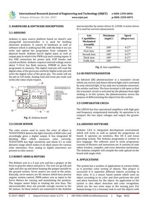 Image result for Color Sorting Robot