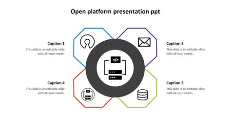 Image result for Best Presentation Open Source Software