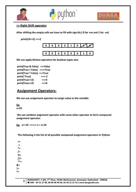 Durga SIRS Python 的图像结果