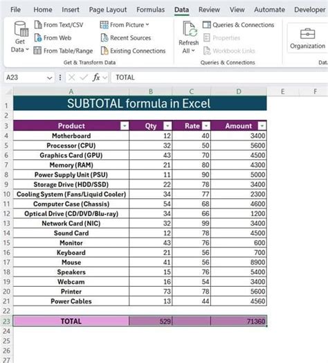 Subtotal Formula Excel 的图像结果