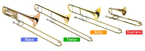 Image result for Trombone Example