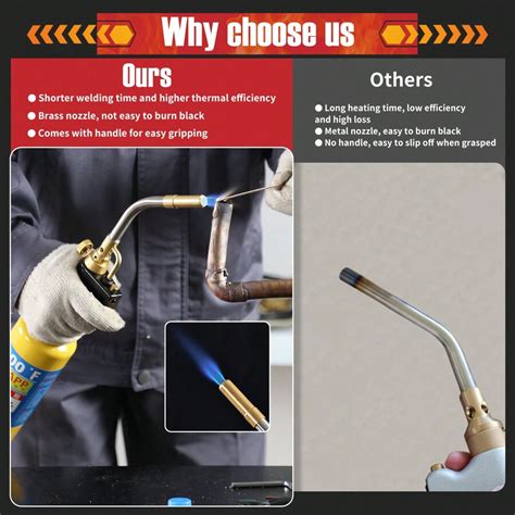 Image result for Map Pro Torch Review