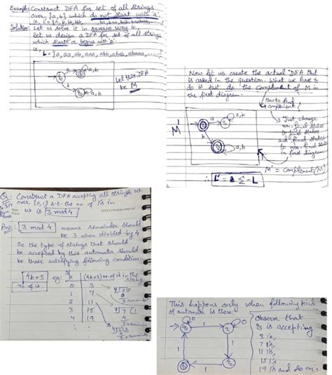 Image result for DFA Examples and Solutions