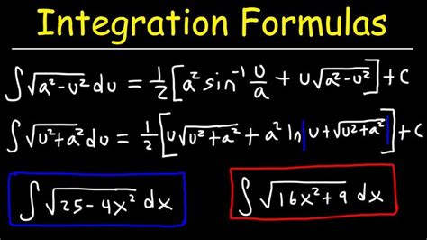 Integration Formulas For Trig Substitution | Exponential functions ...