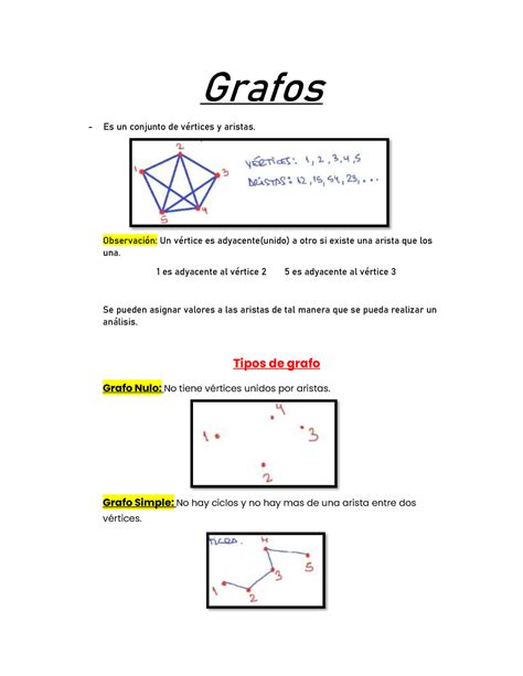 Grafos - Grafos Es un conjunto de vértices y aristas. Observación: Un ...