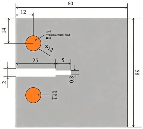 Pultruded GFRP Translaminar Fracture Toughness Evaluation Using a ...