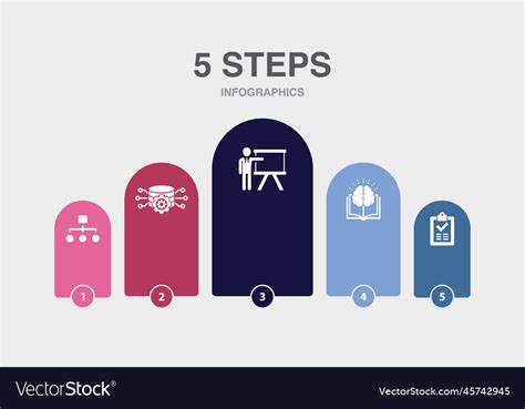 Image result for Data Classification Training