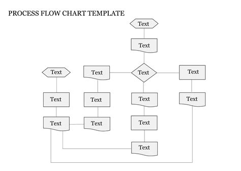 Process Flow Map Word 的图像结果